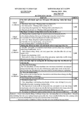 Kiểm tra học kỳ 1 lớp 9 năm học 2015  2016 môn Ngữ Văn